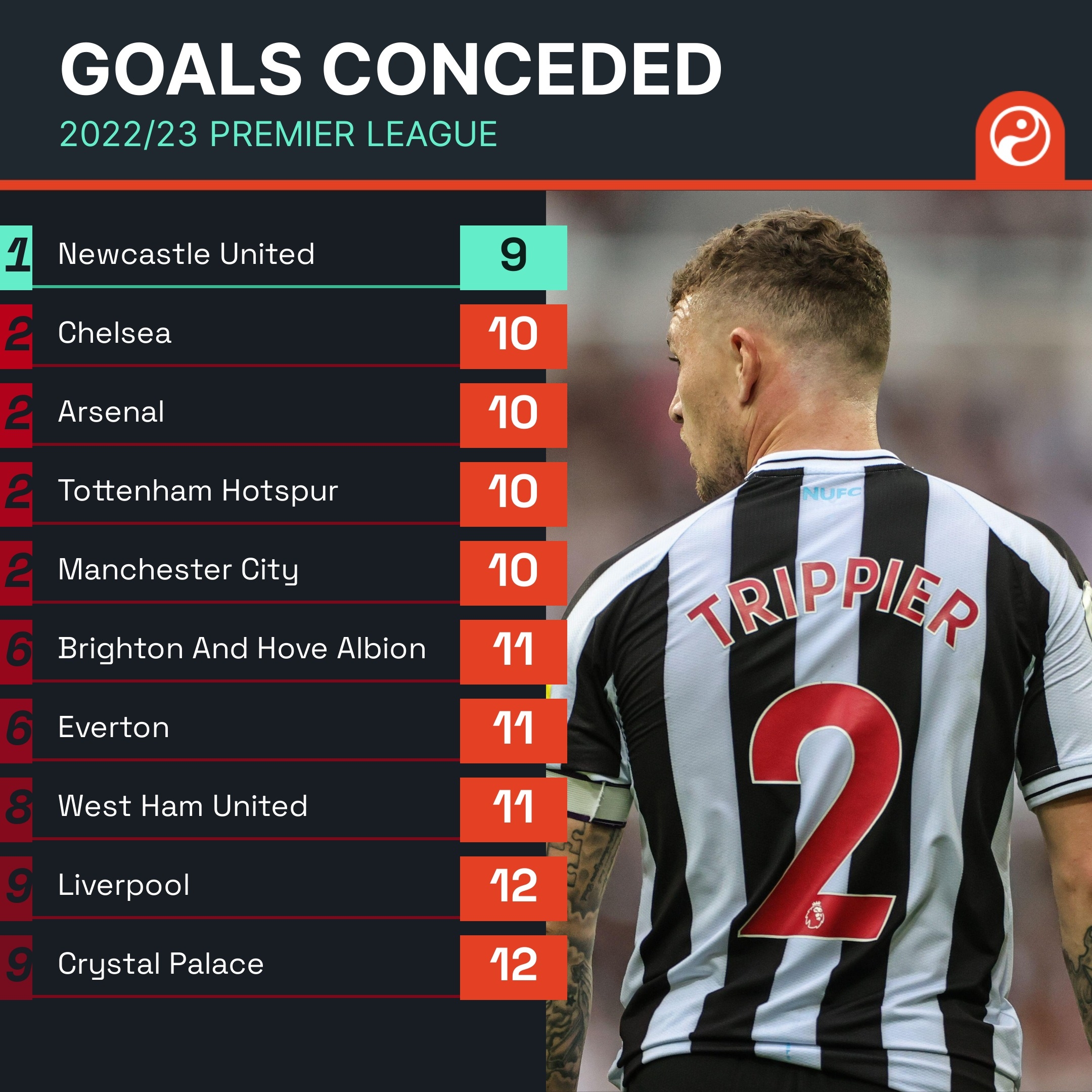 遇爱交友网站品牌LOGO设计案例